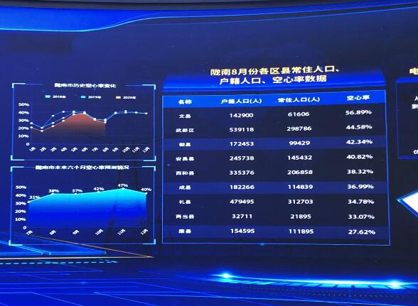 為百業(yè)賦能，甘肅電力開創(chuàng)科技創(chuàng)新新局面