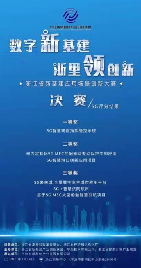 國網(wǎng)信通股份繼遠(yuǎn)軟件：5G項(xiàng)目獲得浙江省新基建應(yīng)用場景創(chuàng)新大賽決賽二等獎