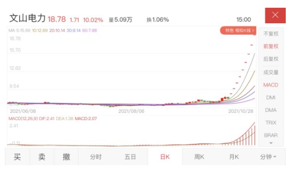 預估130~160億！文山電力擬置入南網調峰調頻公司資產 儲能上市公司將誕生