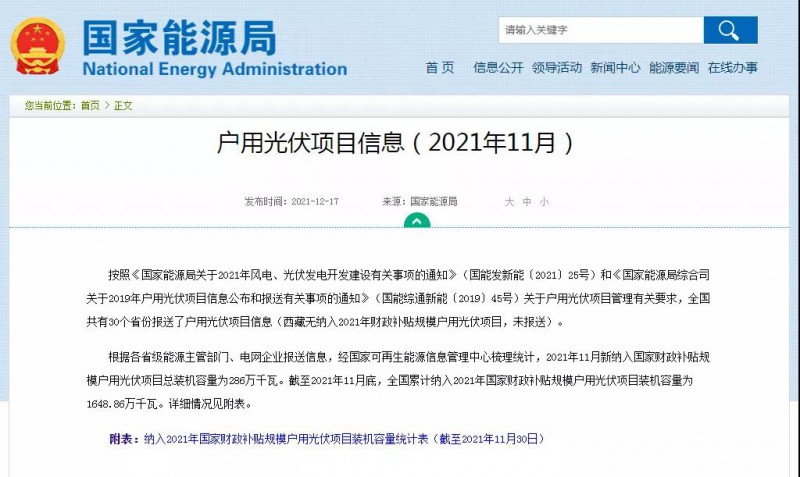 新增2.86GW，累計(jì)16.48GW！能源局公布11月戶用裝機(jī)信息