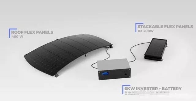 初創(chuàng)公司為特斯拉開發(fā)光伏車頂，稱每天可多跑100公里