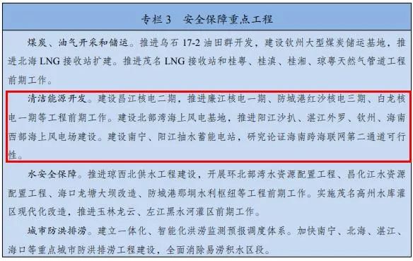 國家發(fā)改委：因地制宜發(fā)展分布式光伏和分散式風電！