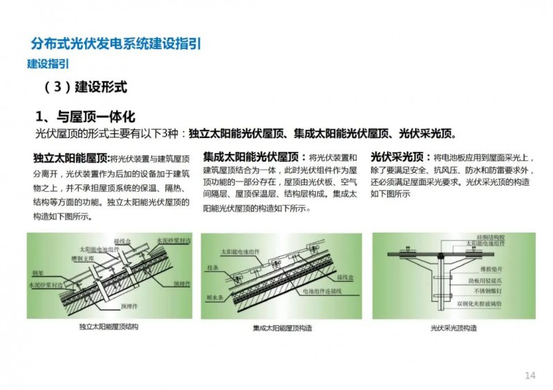 三類(lèi)光伏定制負(fù)面清單！宣城市發(fā)布光伏發(fā)電項(xiàng)目空間布局專(zhuān)項(xiàng)規(guī)劃(2021-2035年)