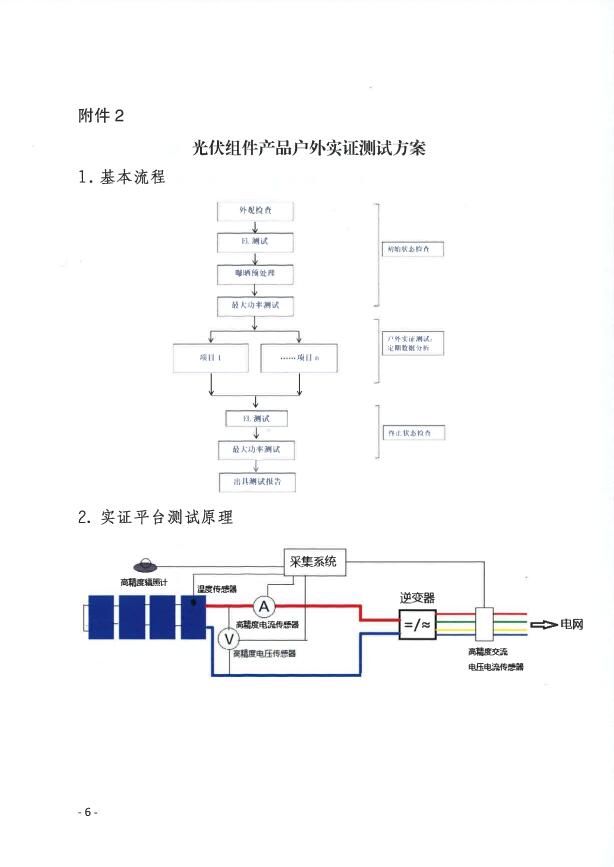 CPVT發(fā)布“關(guān)于組織開展光伏組件產(chǎn)品免費(fèi)戶外實證測試公益活動的通知”