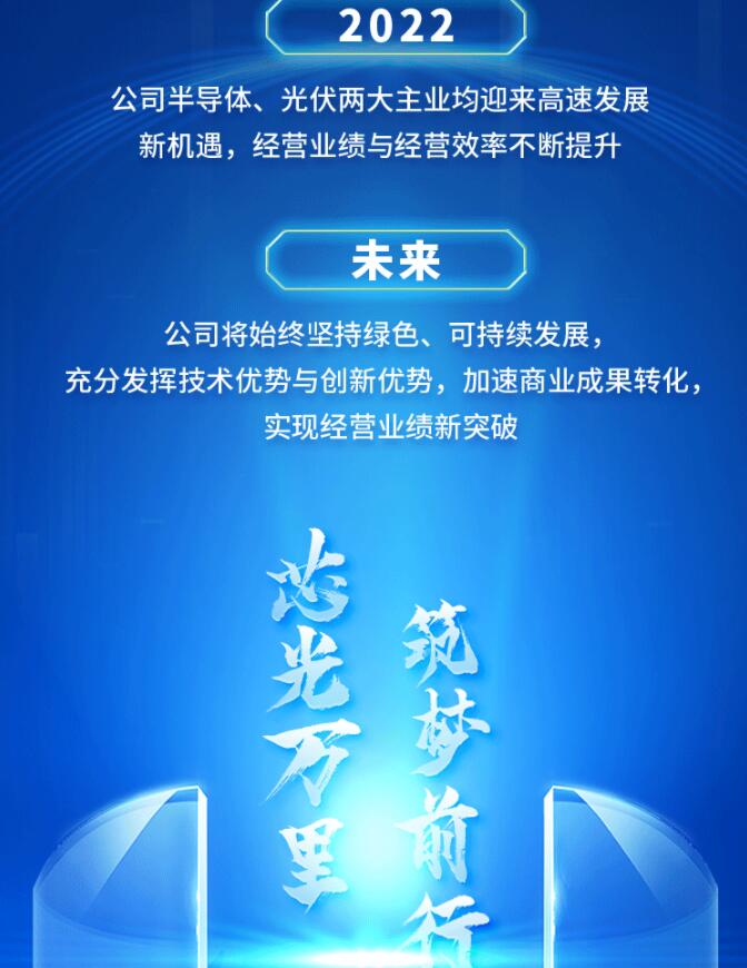 中環(huán)股份2021年度及2022年一季度報(bào)告：2022年Q1營收133.68億，同比增長79.13%！