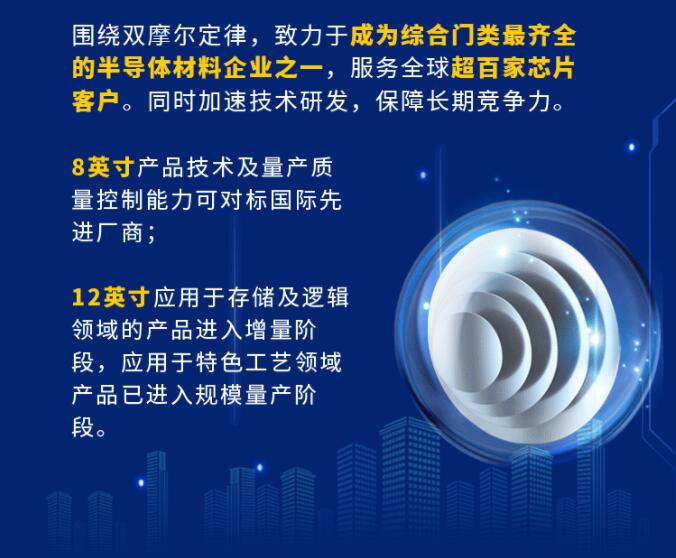 中環(huán)股份2021年度及2022年一季度報(bào)告：2022年Q1營收133.68億，同比增長79.13%！