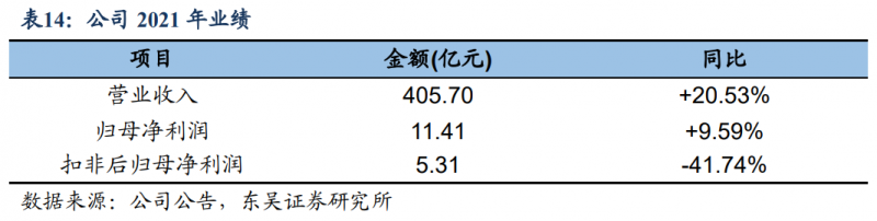 【深度】晶科能源：技術(shù)布局追星趕月，渠道品牌厚積薄發(fā)