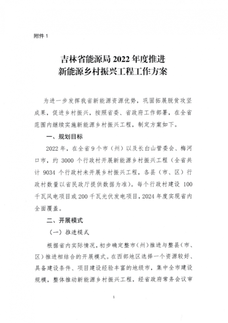 吉林省能源局發(fā)布全國首個出臺的省級“新能源+鄉(xiāng)村振興”方案！