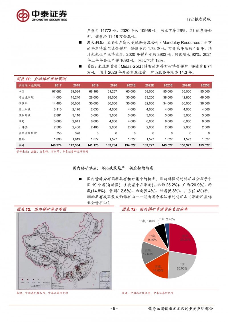 光伏下一個(gè)卡脖子環(huán)節(jié)：該材料將嚴(yán)重供不應(yīng)求！