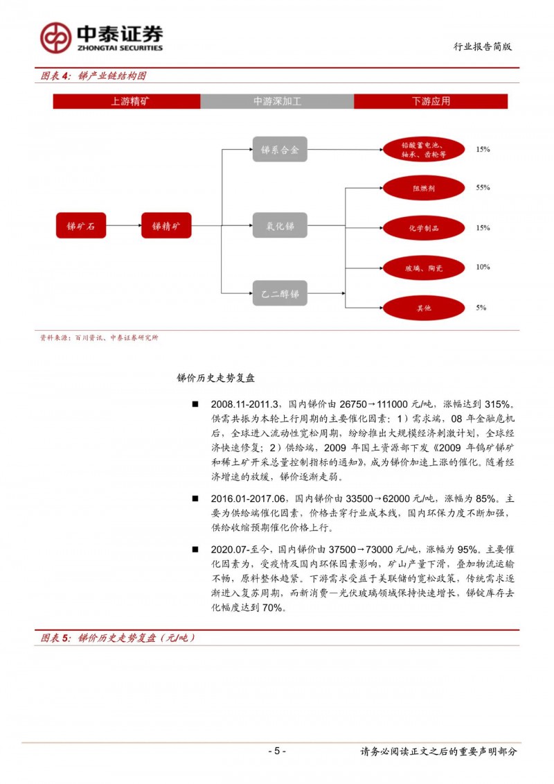 光伏下一個(gè)卡脖子環(huán)節(jié)：該材料將嚴(yán)重供不應(yīng)求！