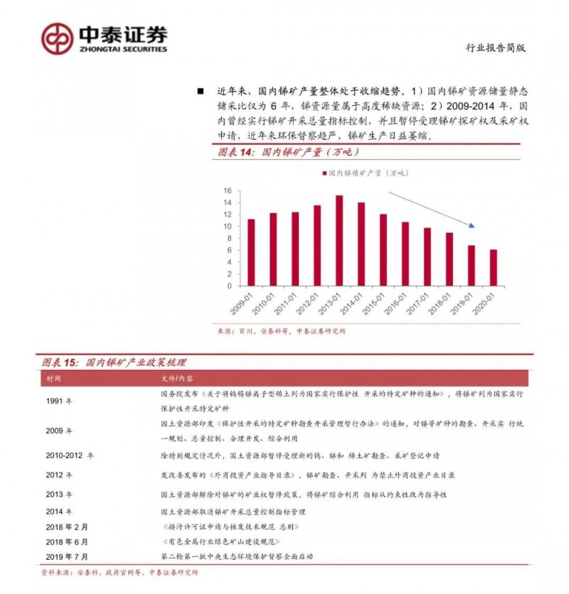 光伏下一個(gè)卡脖子環(huán)節(jié)：該材料將嚴(yán)重供不應(yīng)求！