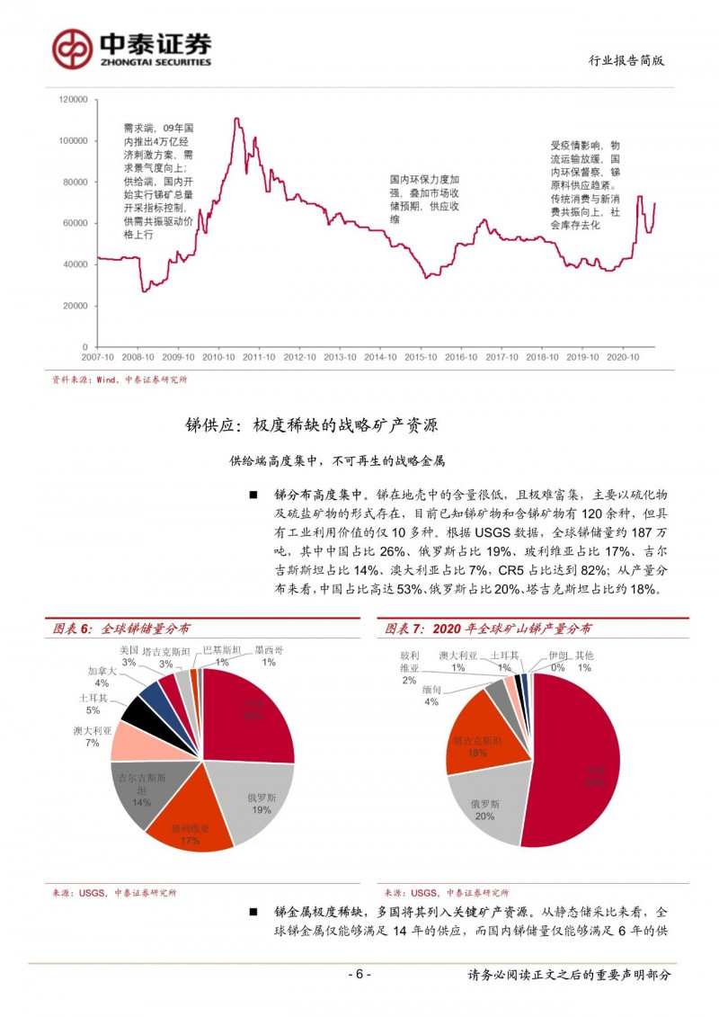 光伏下一個(gè)卡脖子環(huán)節(jié)：該材料將嚴(yán)重供不應(yīng)求！