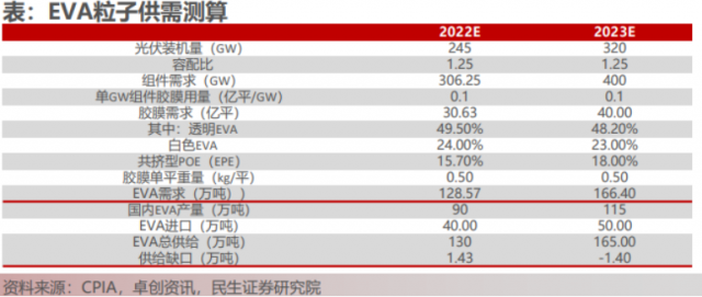 【研報(bào)嚴(yán)選】龍頭白馬股進(jìn)入擊球區(qū)！