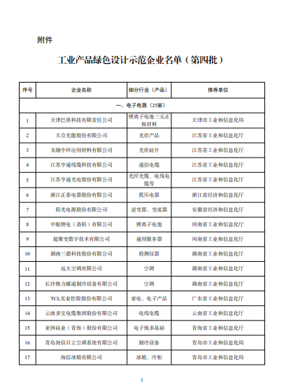 含光伏企業(yè)！工信部公布工業(yè)產(chǎn)品綠色設(shè)計示范企業(yè)名單（第四批）