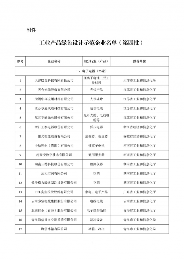 工信部公布！天合、正泰等多家能源企業(yè)入圍