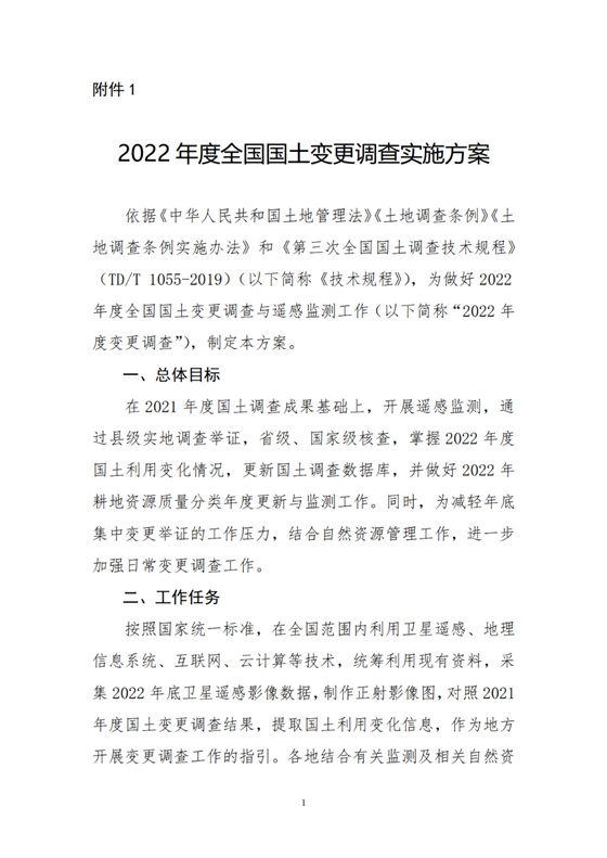 自然資源部：?jiǎn)?dòng)2022年全國(guó)國(guó)土變更調(diào)查，梳理占用耕地情況