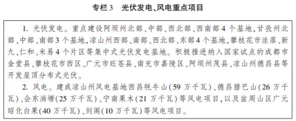 四川省電源電網(wǎng)發(fā)展規(guī)劃：到2025年新增光伏20.04GW 新建光伏配儲比例≥10%*2h