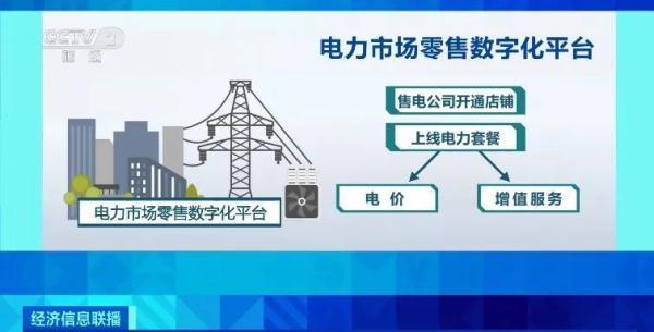 網(wǎng)上“電”鋪來了!“淘電”火了!