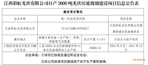 江西彩虹光伏有限公司日產(chǎn)3000噸光伏壓延玻璃建設(shè)項目信息的公告