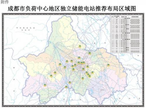 到2025年將建成新型儲能總裝機(jī)100萬千瓦以上