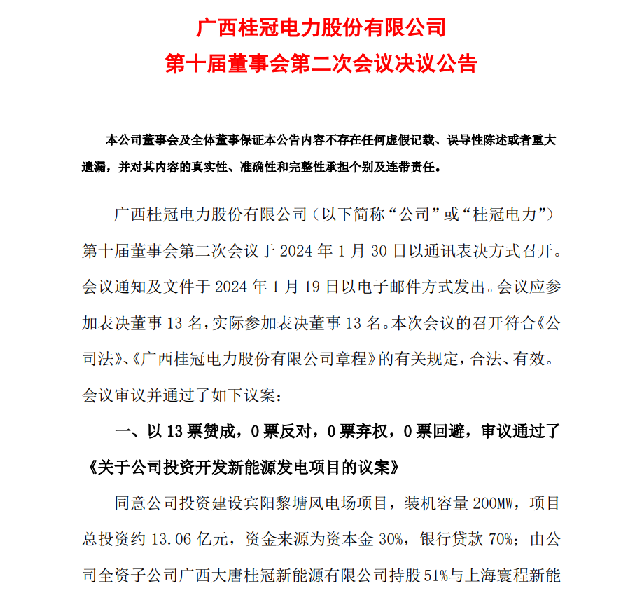 13.06億元！桂冠電力投資開(kāi)發(fā)200MW風(fēng)電項(xiàng)目