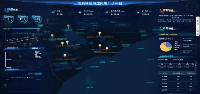 四川首座混合型虛擬電廠上線：“削峰填谷”無(wú)感化 保供穩(wěn)產(chǎn)兩不誤