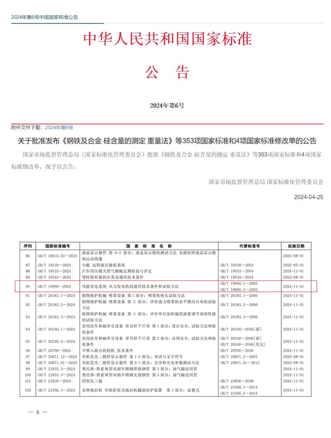 事關風電基礎性通用標準，運達股份牽頭新國標將于11月1日起實施