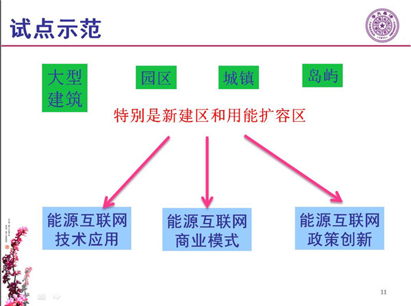 能源互聯(lián)網(wǎng)月底即將落地 專家如何解讀？