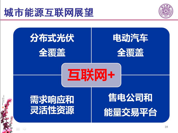 能源互聯(lián)網(wǎng)月底即將落地 專家如何解讀？