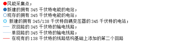 圖1 在西德克薩斯州，如果要建風(fēng)力渦輪機，那么傳輸裝置也將會建立——至少到目前為止是這樣。