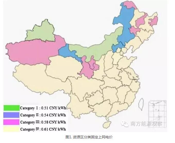 為啥現(xiàn)行政策下棄風(fēng)無解？