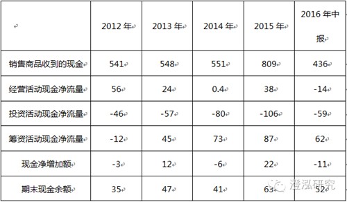 比亞迪：中國企業(yè)如何領(lǐng)跑全球新能源汽車產(chǎn)業(yè)？