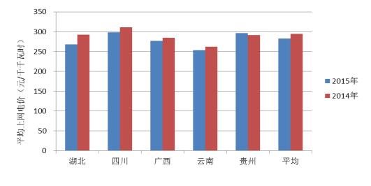 圖2-2.jpg