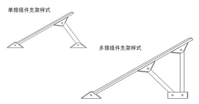 最詳細(xì)的分布式家用光伏電站施工手冊！