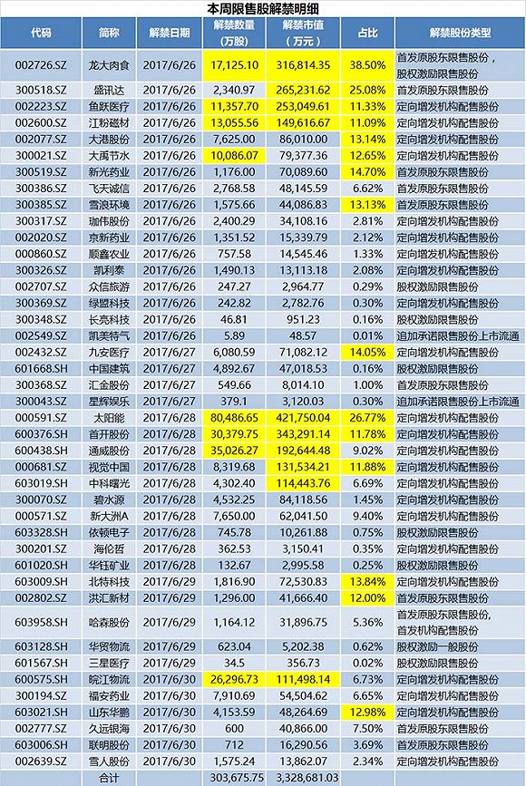 協(xié)鑫南京鑫日8.544MW屋頂分布式光伏電站成功并網(wǎng)