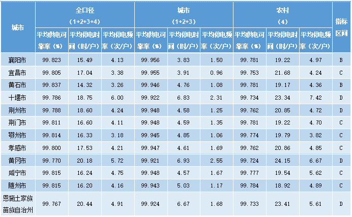 湖北省.png